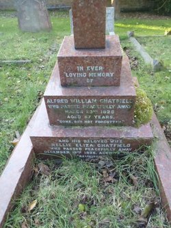 CHATFIELD Alfred William 1862-1929 grave.jpg